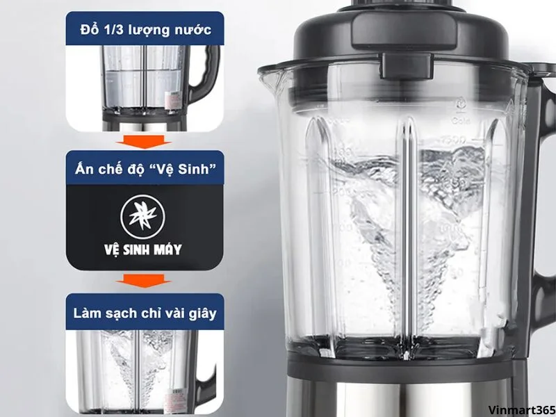 cấu tạo của máy làm sữa hạt Gilux GLX99