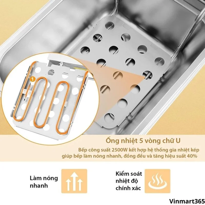 Bếp chiên nhúng điện SUNNY cao cấp
