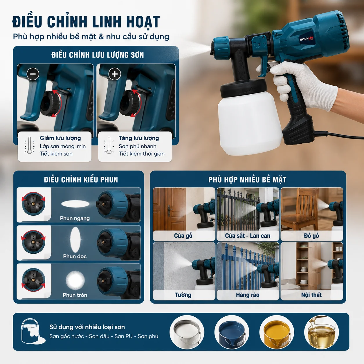 may-phun-son-boshun-bs-sg800w-7