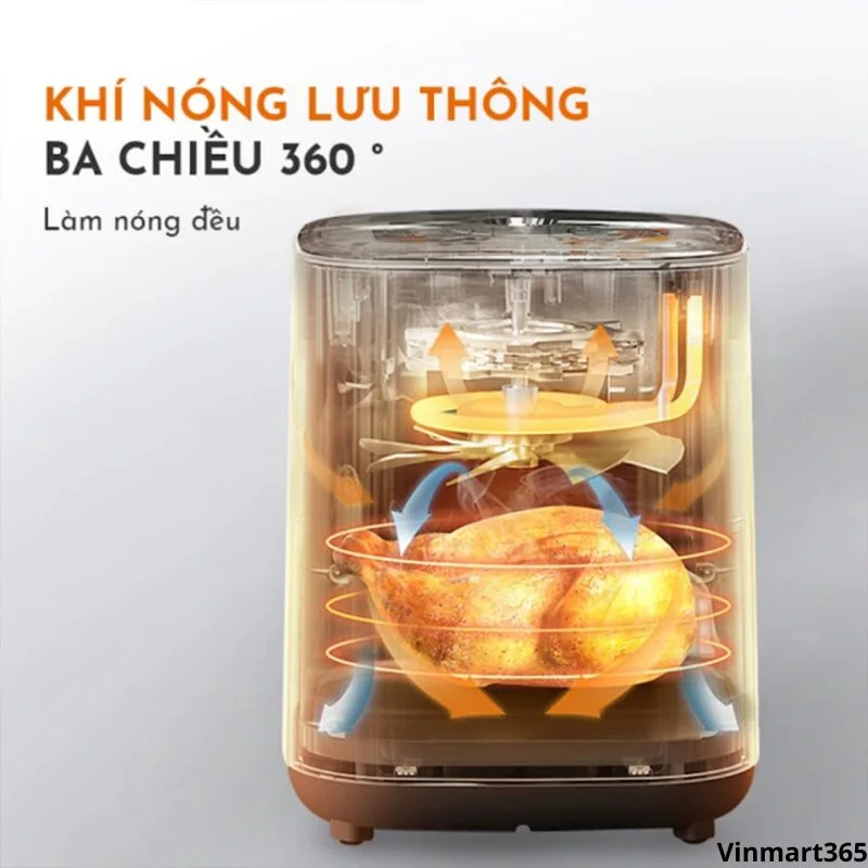 Nồi chiên không dầu Camel chính hãng