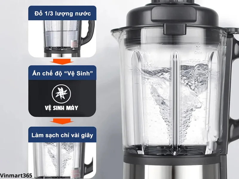 Hướng Dẫn Vệ Sinh Máy Làm Sữa Hạt Đa Năng Gilux GLX99