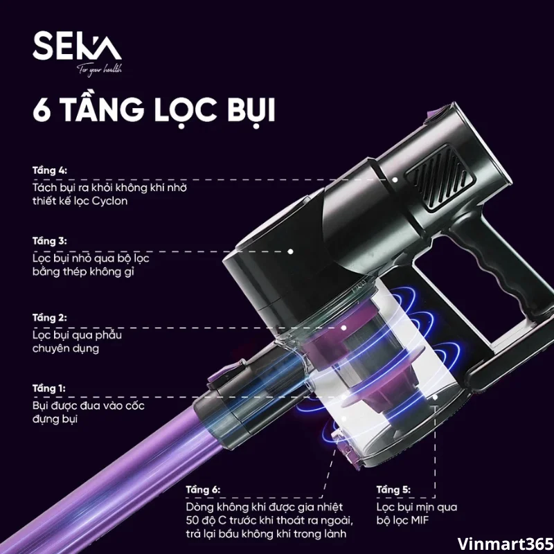Máy hút bụi SEKA SK-09MAX Plus chính hãng