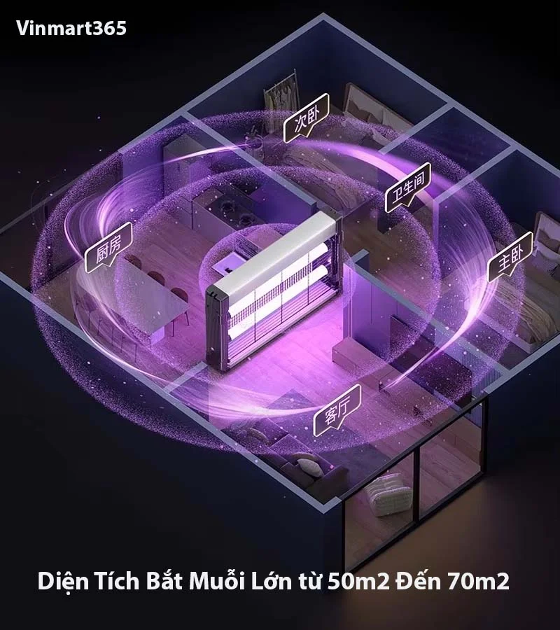 Đèn Bắt Muỗi Treo Tường Electric XH305 Maist Chính Hãng
