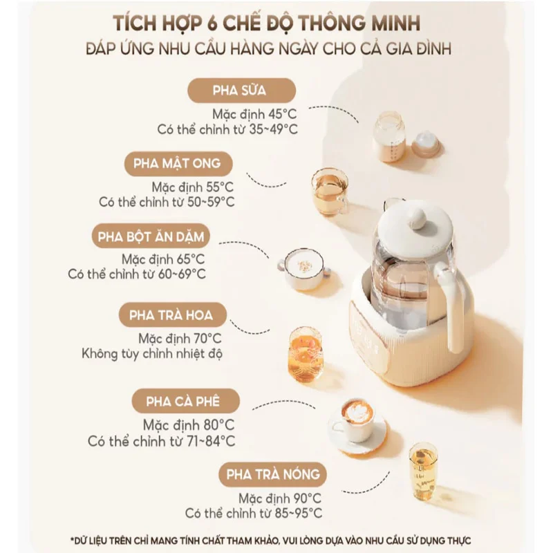 may-dun-nuoc-pha-sua-aqua-aqs-mh121t