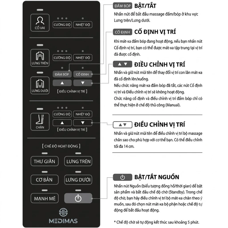 dem-massage-toan-than-medimas-mm-30051