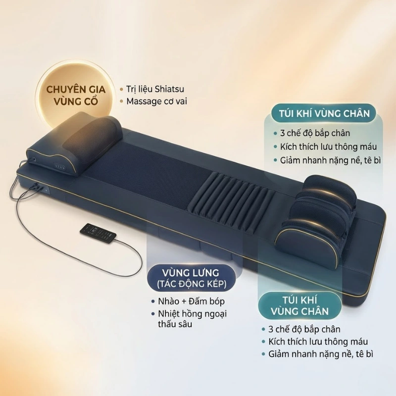 dem-massage-toan-than-medimas-mm-300510