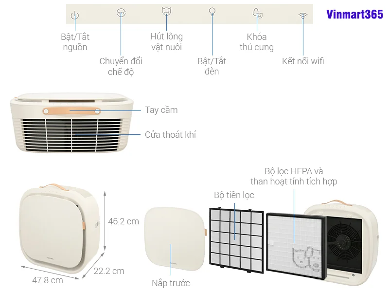 may-loc-khong-khi-philips-ac3360-11-2