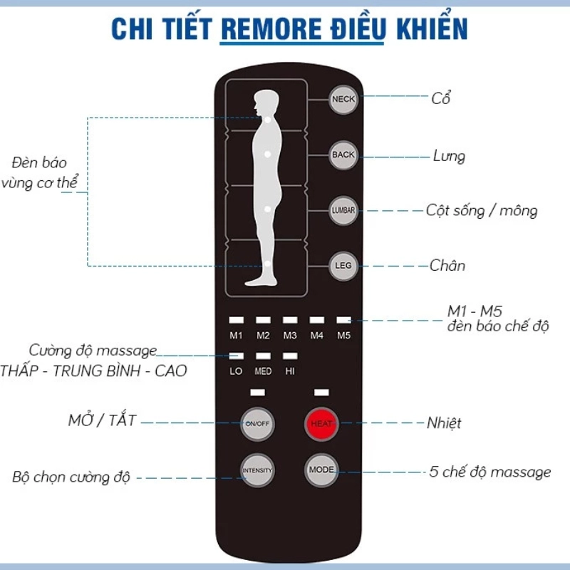 dem-massage-toan-than-okachi-jp-m6998