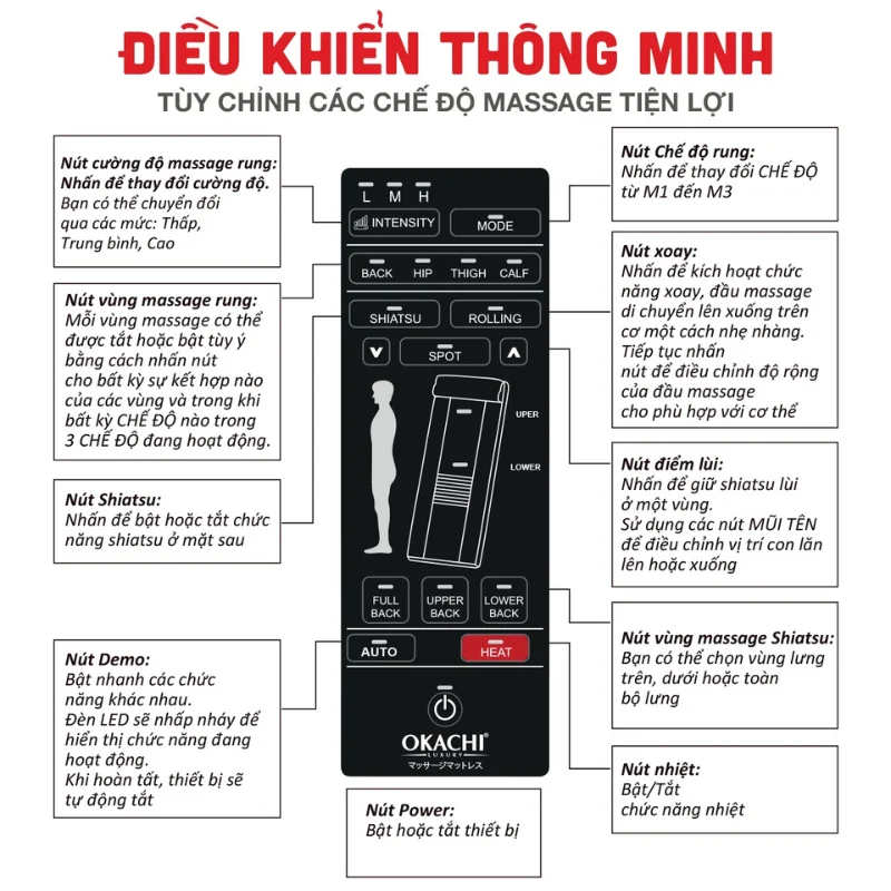 dem-massage-toan-than-okachi-jp-m819-moi-nhat-1
