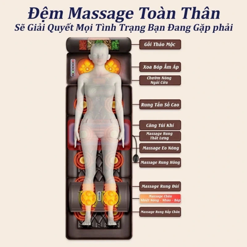 dem-massage-toan-than-thao-duoc-nhat-ban-cao-cap1