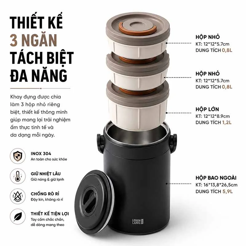 hop-com-giu-nhiet-lebenlang-lbl2019