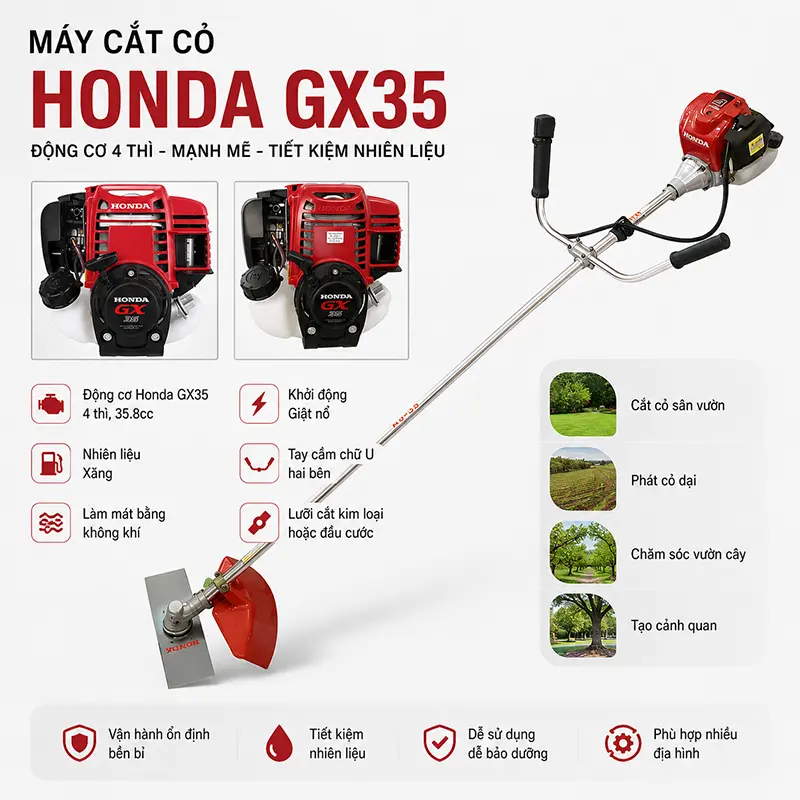 Thông tin sản phẩm máy cắt cỏ Honda GX35