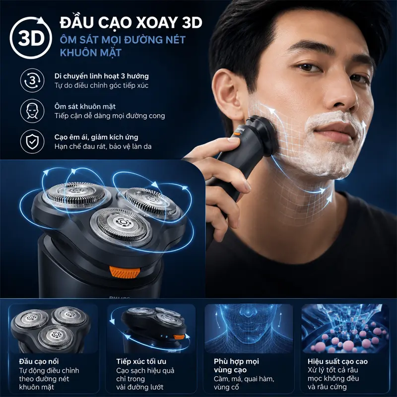 Đầu cạo xoay linh hoạt 3D ôm sát từng đường nét khuôn mặt