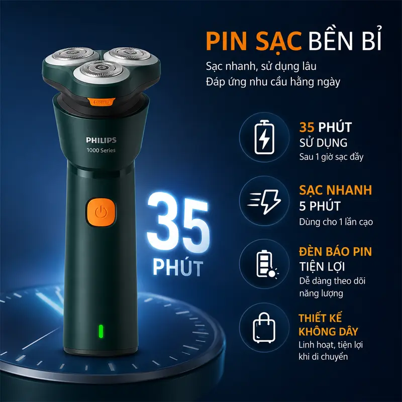 Pin sạc bền bỉ, hỗ trợ sạc nhanh, đáp ứng nhu cầu sử dụng hằng ngày