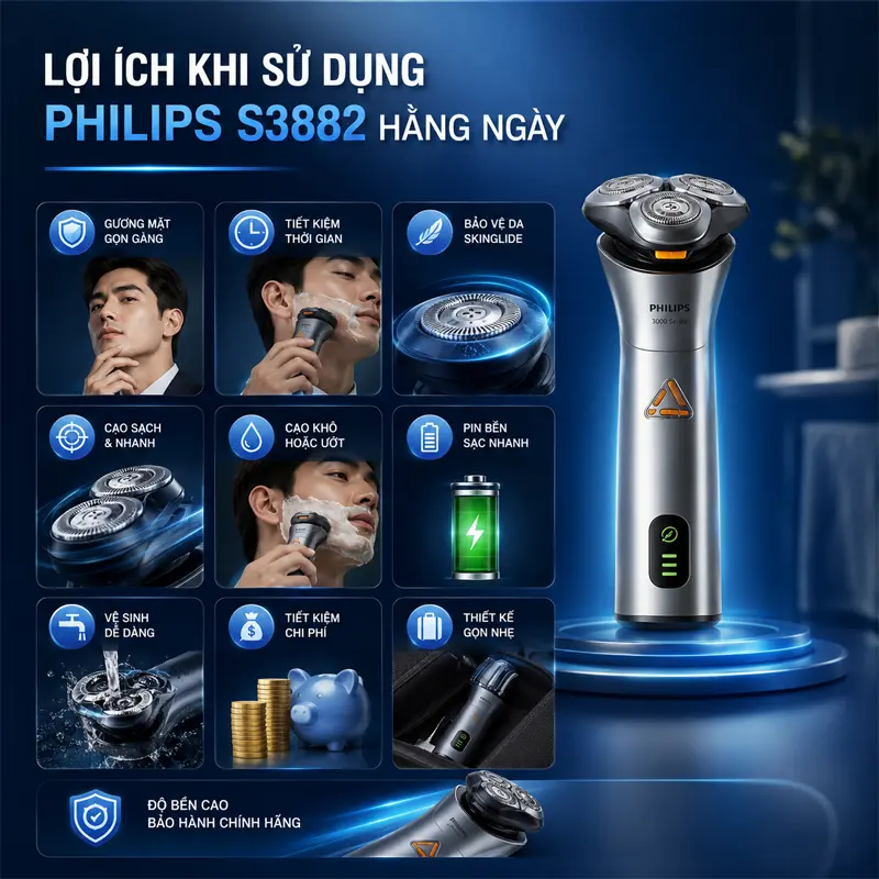 Lợi ích khi sử dụng máy cạo râu ướt và khô Philips S3882 hằng ngày