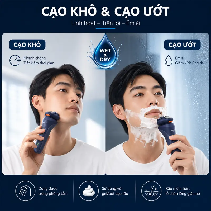 Hỗ trợ cạo khô và cạo ướt linh hoạt, phù hợp với mọi nhu cầu sử dụng
