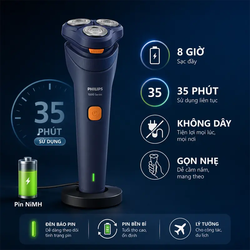 Pin sạc bền bỉ, sử dụng không dây tiện lợi và tiết kiệm thời gian