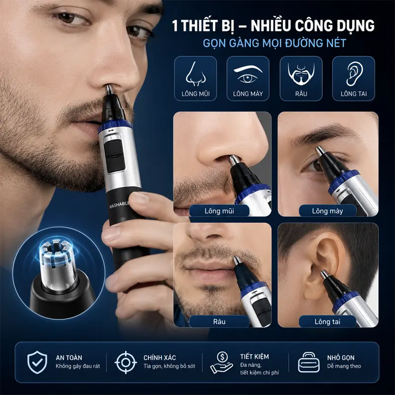 Một thiết bị đa năng cho nhiều vùng lông trên khuôn mặt Một thiết bị đa năng cho nhiều vùng lông trên khuôn mặt
