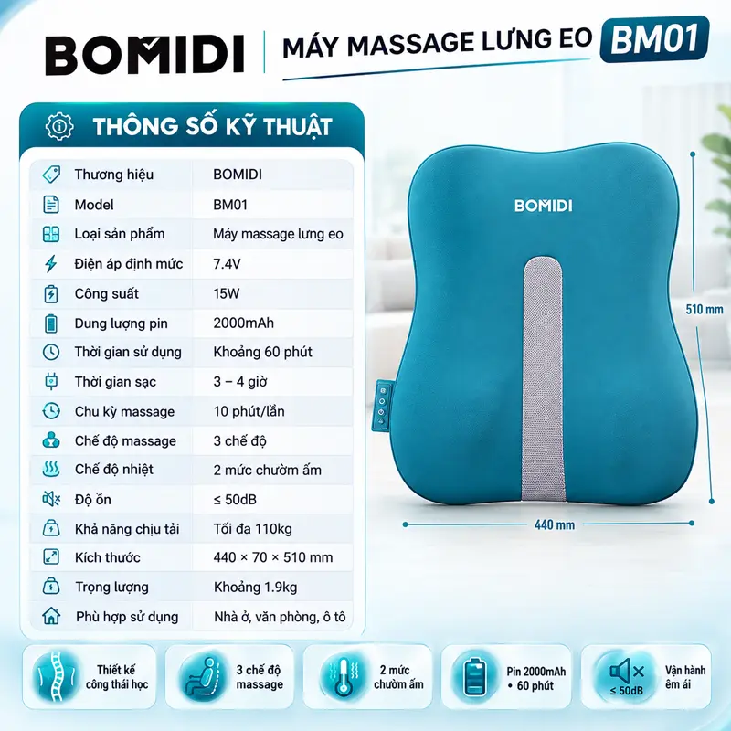 Thông tin sản phẩm máy massage lưng BOMIDI BM01 Thông tin sản phẩm máy massage lưng BOMIDI BM01