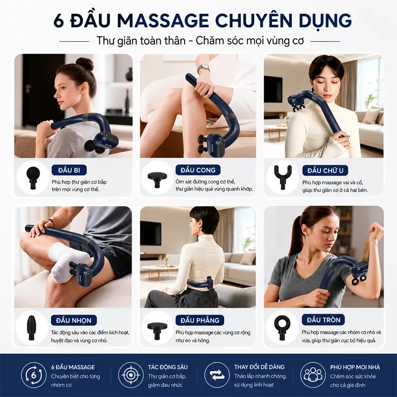 Sáu đầu massage chuyên dụng mô phỏng thao tác của kỹ thuật viên chuyên nghiệp