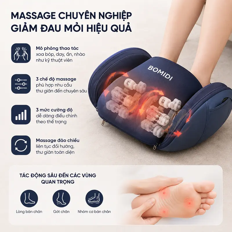 Công nghệ massage mô phỏng chuyên nghiệp giúp giảm đau mỏi bàn chân hiệu quả Công nghệ massage mô phỏng chuyên nghiệp giúp giảm đau mỏi bàn chân hiệu quả