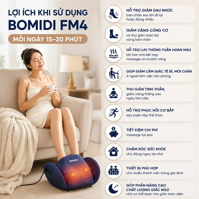 Lợi ích khi sử dụng Máy massage chân BOMIDI FM4 mỗi ngày Lợi ích khi sử dụng Máy massage chân BOMIDI FM4 mỗi ngày