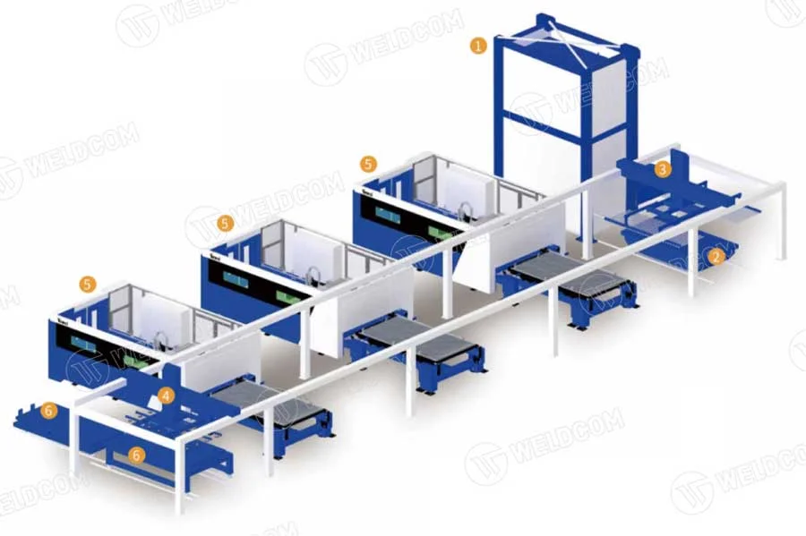 Giải pháp máy cắt laser kết hợp hệ thống cấp dỡ phôi tự động