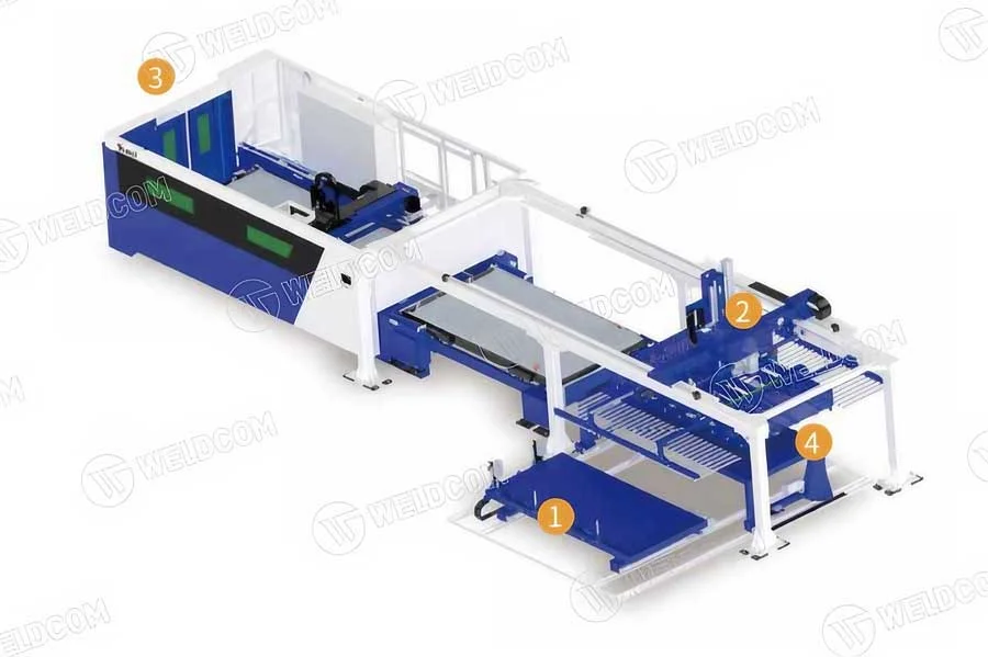 Giải pháp máy cắt laser kết hợp hệ thống cấp dỡ phôi tự động