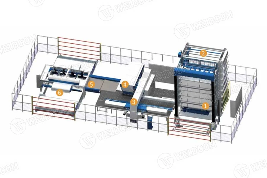 Dây chuyền đột và cắt kết hợp tự động cấp và dỡ phôi