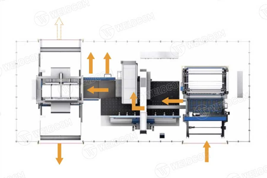 Dây chuyền đột và cắt kết hợp tự động cấp và dỡ phôi