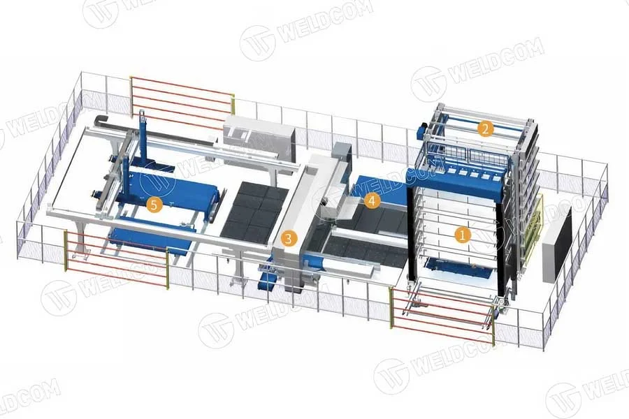 Đột CNC 3 trong 1 kết hợp cấp dỡ phôi tự động