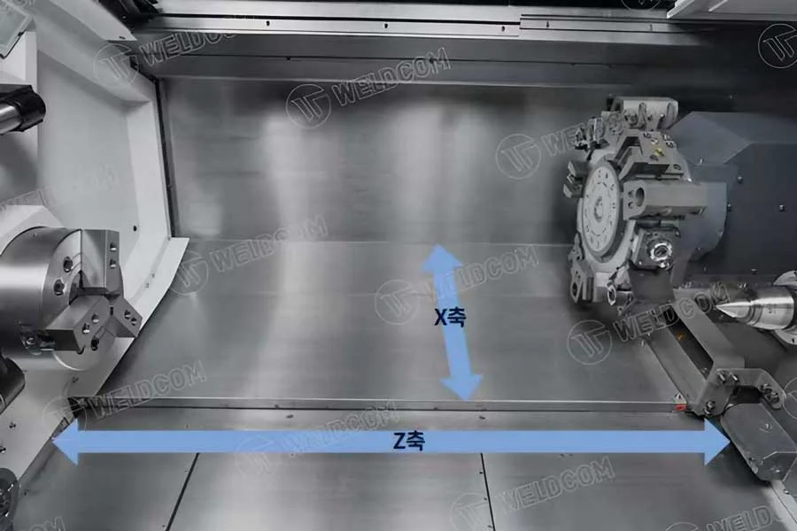 Trung Tâm Gia Công PUMA DNT Series DN Solutions