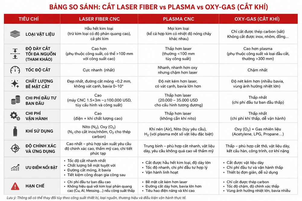 may-cat-laser-fiber-cong-suat-lon-6
