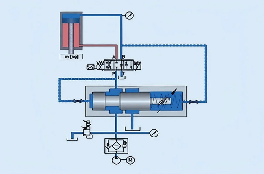 CÔNG NGHỆ ĐIỀU KHIỂN CÂN BẰNG ÁP SUẤT VI SAI