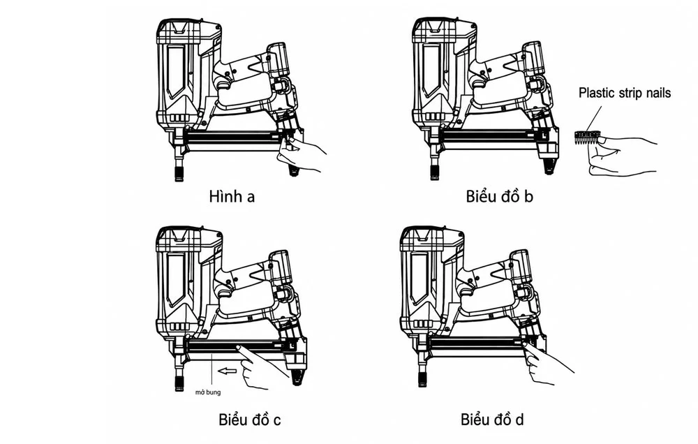 cach-nap-dinh-sung-ban-dinh-gas
