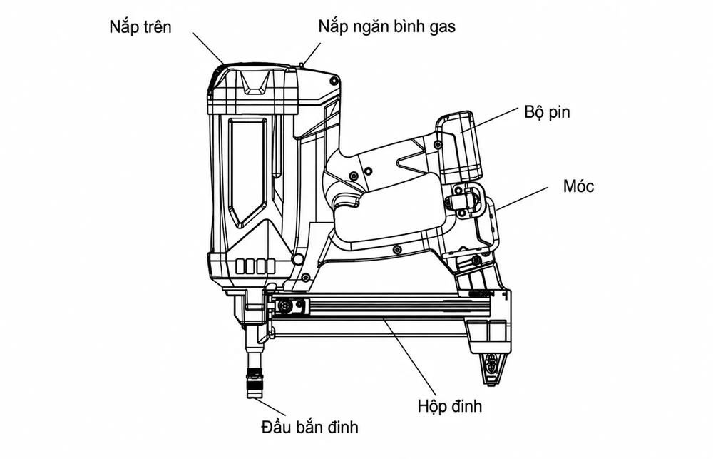 cau-tao-sung-ban-dinh-be-tong-gas