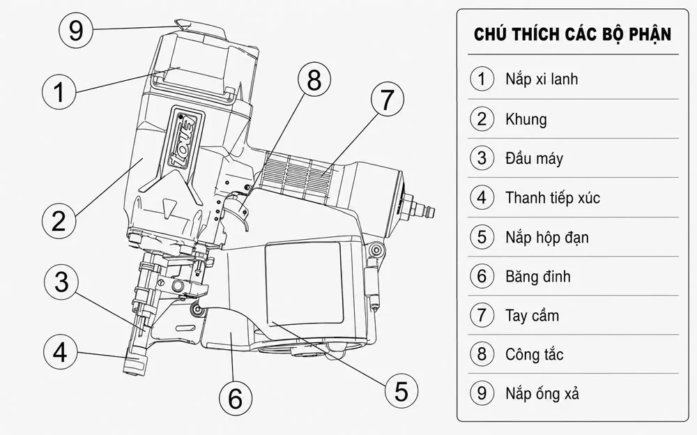 cau-tao-sung-ban-dinh-cuon-khi-nen