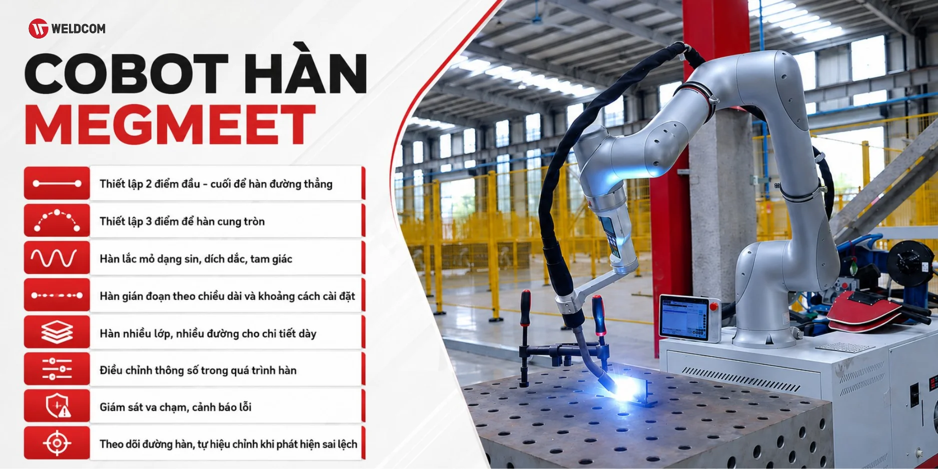 email cobot megmeet