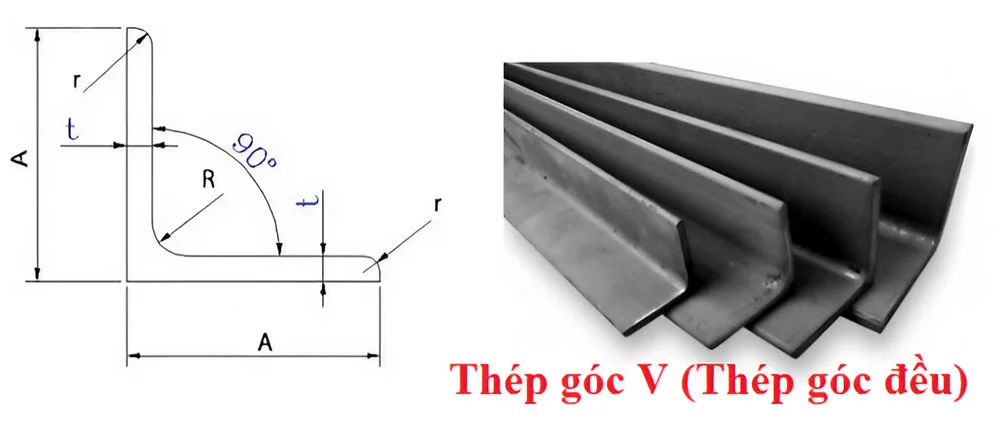 thep-goc-la-gi-2