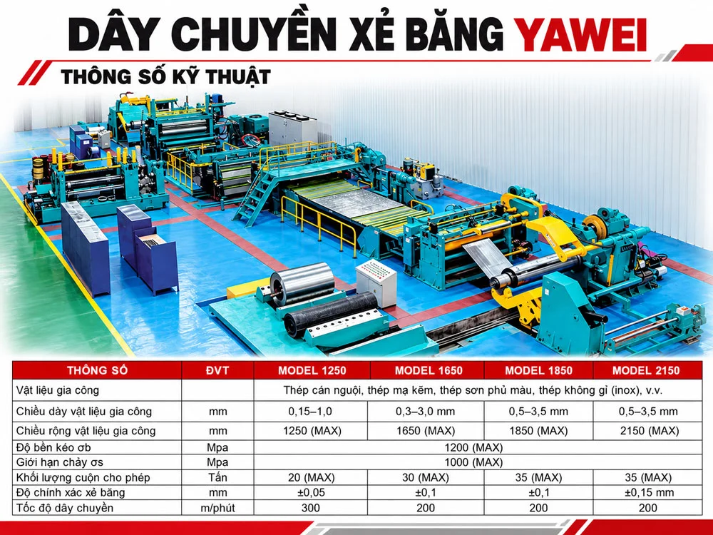 may-xa-bang-thep-cuon-3