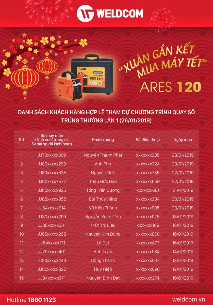 danh sach khach hang quay thuong ares 120