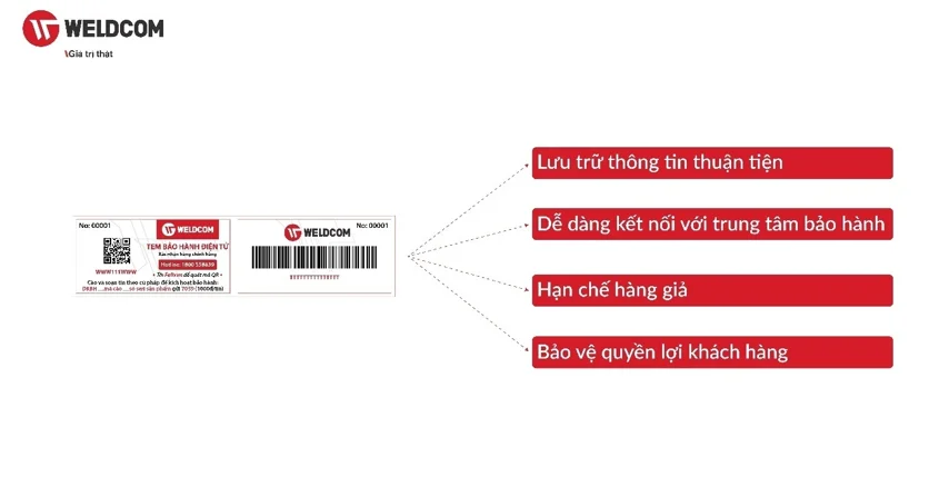 kich hoat tem rinh qua khung weldcom