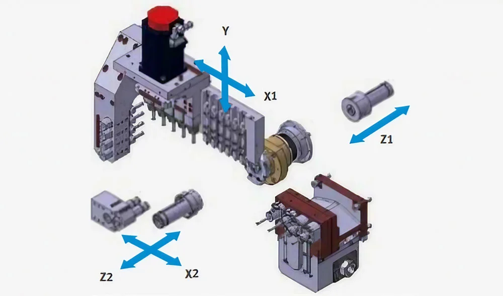Cấu tạo cơ bản của máy tiện CNC 3 trục