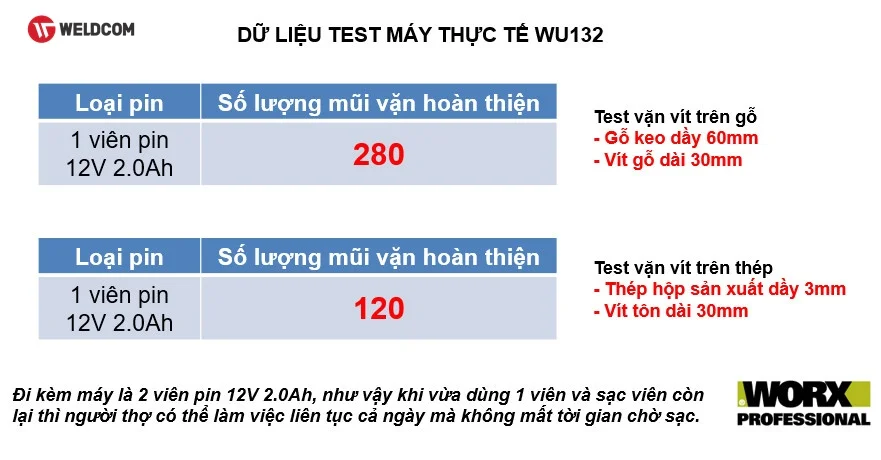 may-van-vit-wu132-co-dung-la-nho-ma-co-vo-3