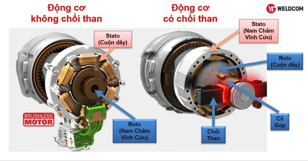 may-van-vit-wu132-co-dung-la-nho-ma-co-vo-4-1024x534