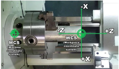 thong-tin-may-tien-cnc