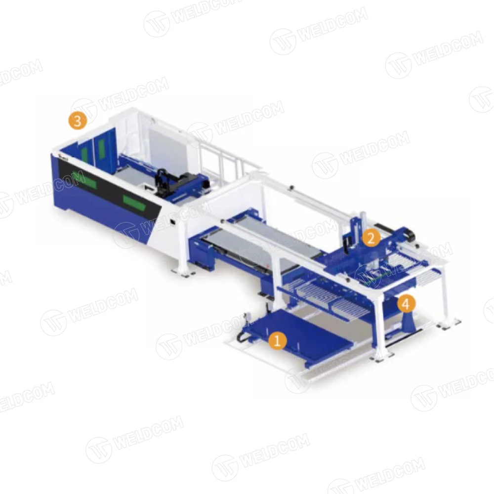 Laser cutting machine billet feeding and unloading line