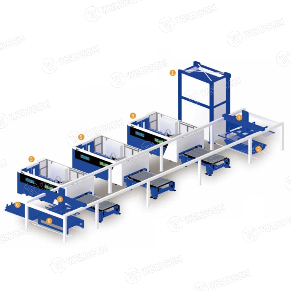 Laser cutting machine billet feeding and unloading line