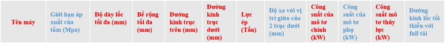 may-loc-ton-3-truc-thuy-luc-11s-ttkt