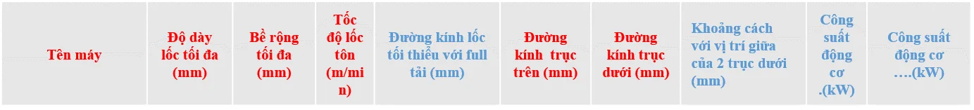 may-loc-ton-3-truc-thuy-luc-khong-co-be-mep-W11Y-ttkt